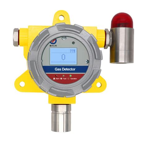 Gas Detector Brand|fixed gas detectors manufacturers.